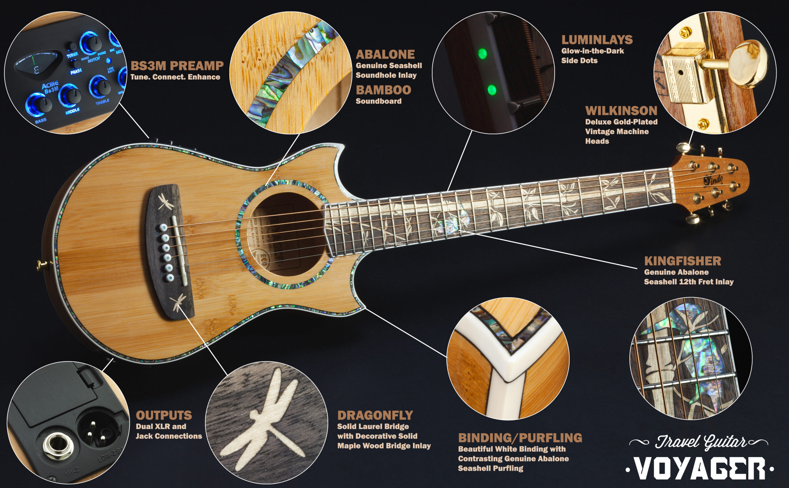 Lindo Voyager Features