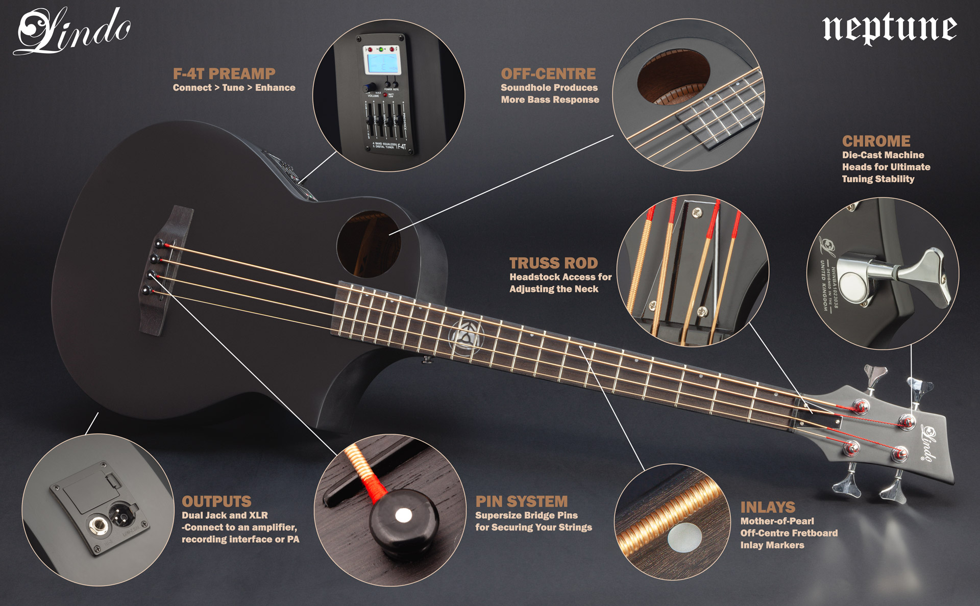 Lindo-Neptune-V2-Electro-Acoustic-Bass-Guitar-Features