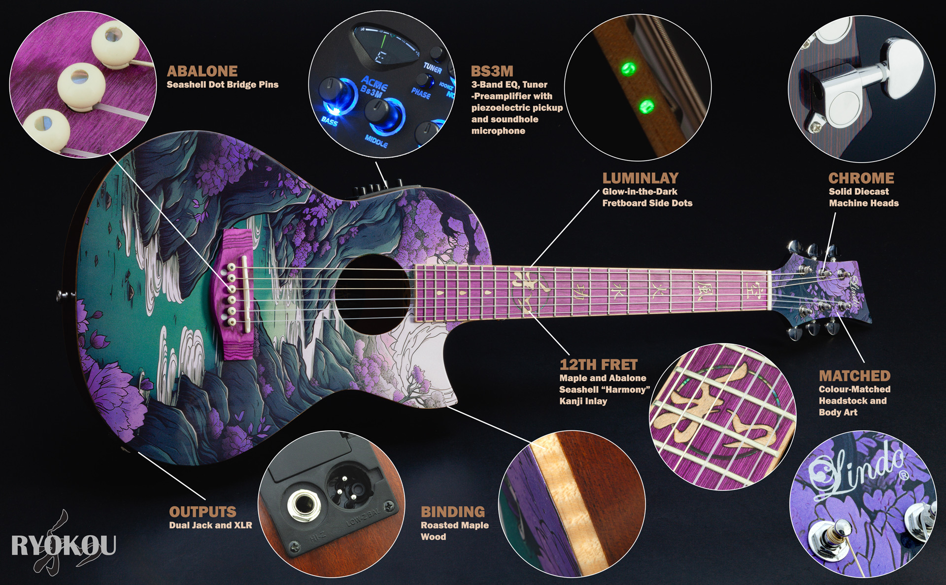 Lindo-Ryokou-Electro-Acoustic-Travel-Guitar-Features